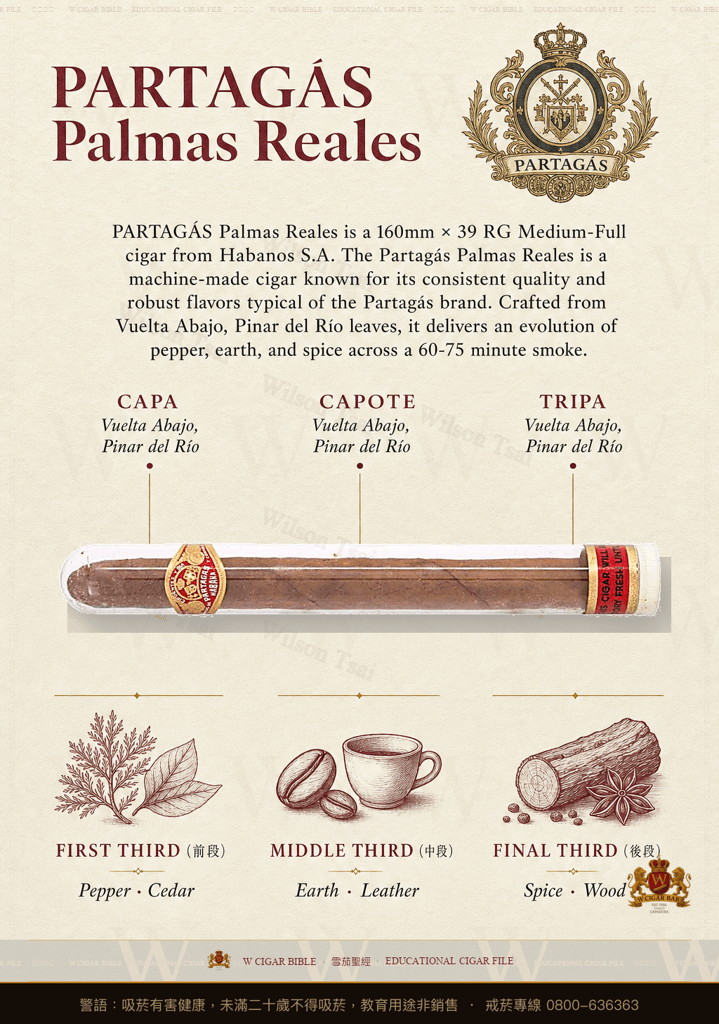 Partagás Palmas Reales · 帕特加斯
