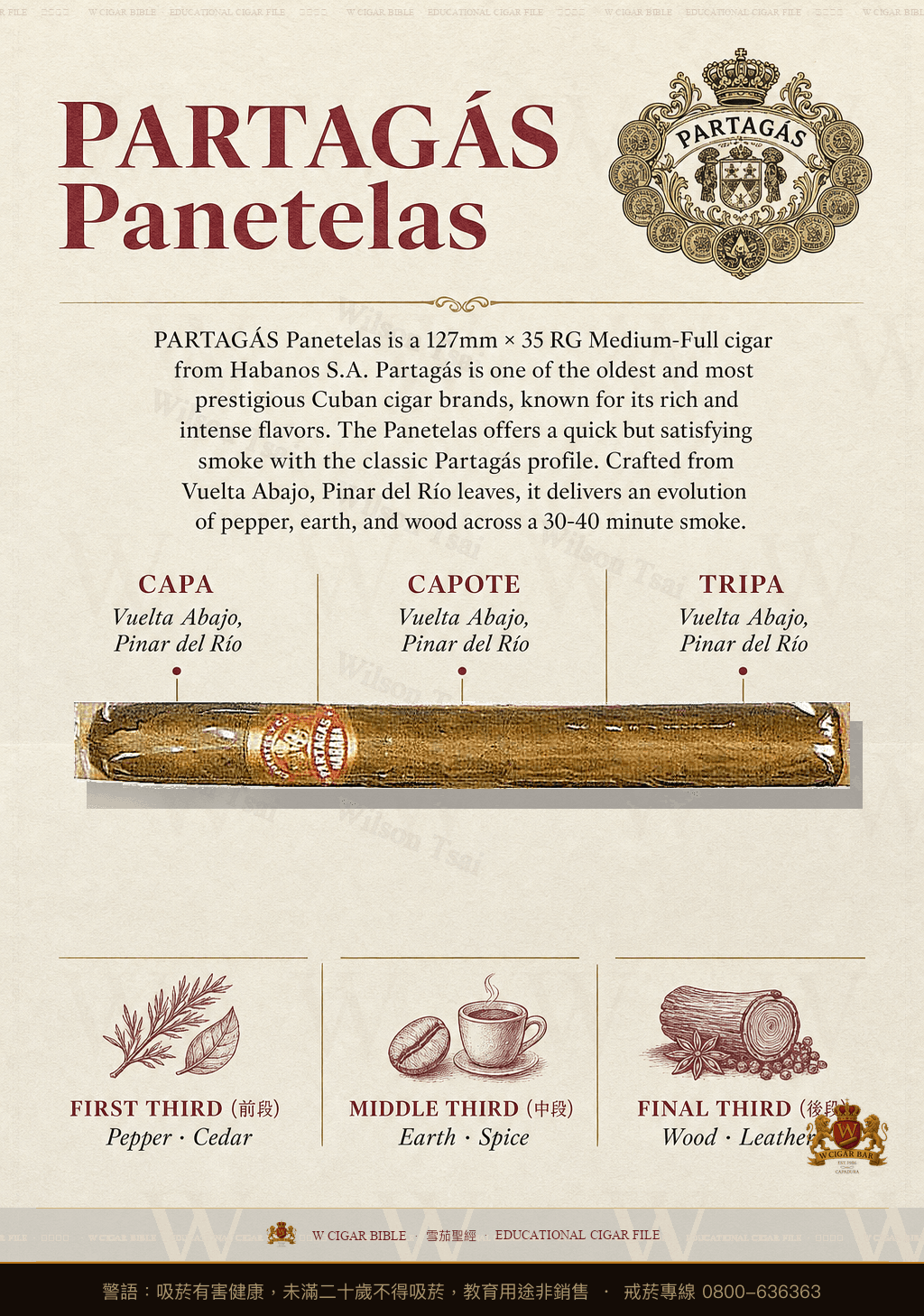 Partagás Panetelas · 帕特加斯