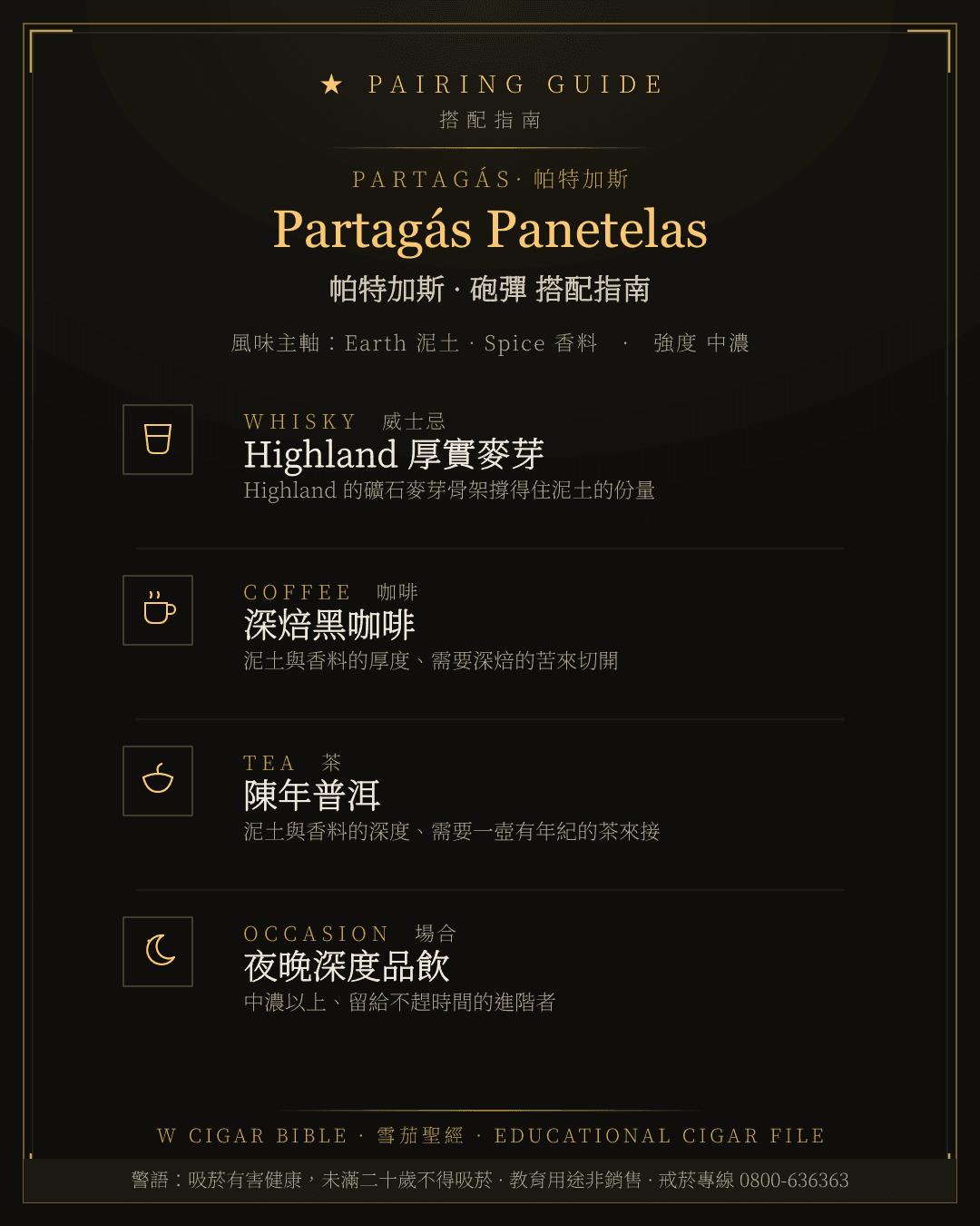 Partagás Panetelas 搭配指南 · 帕特加斯