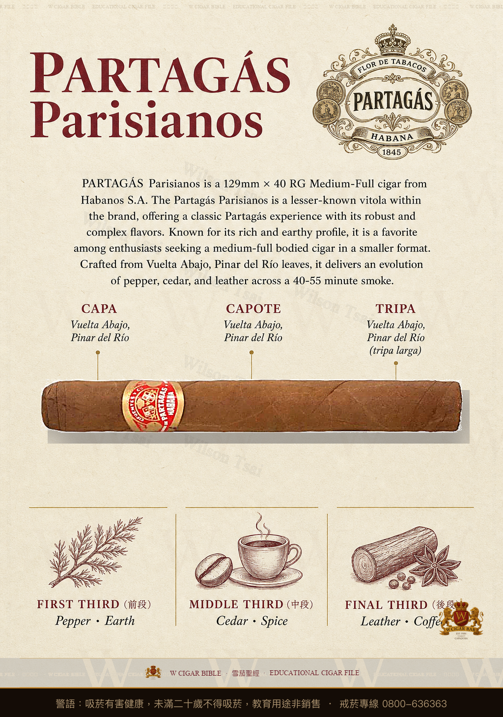 Partagás Parisianos · 帕特加斯