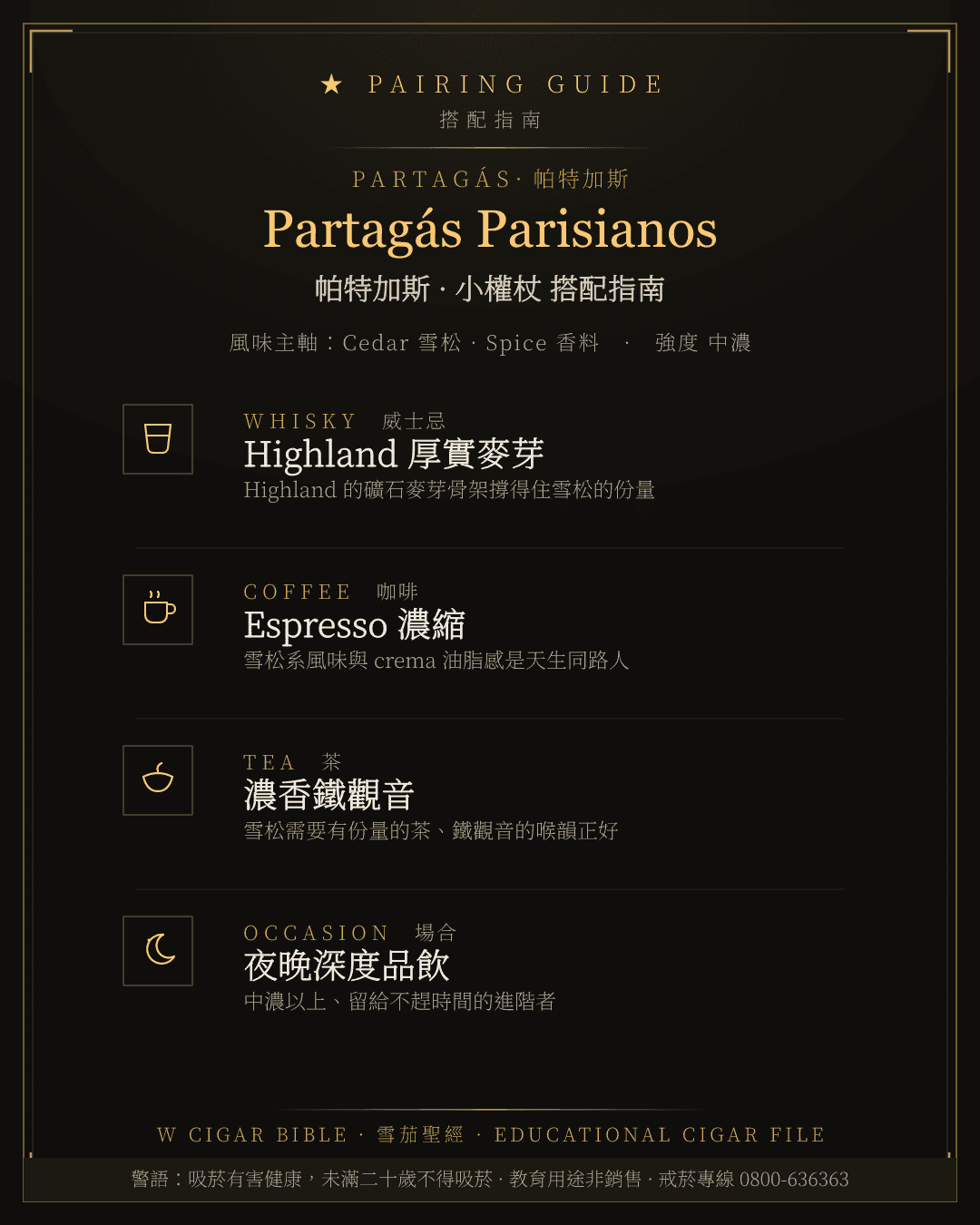 Partagás Parisianos 搭配指南 · 帕特加斯