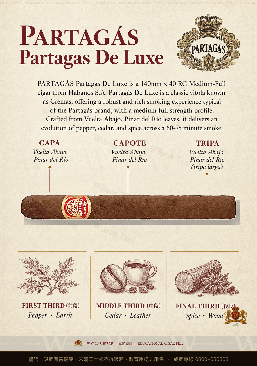 Partagás Partagas De Luxe · 帕特加斯