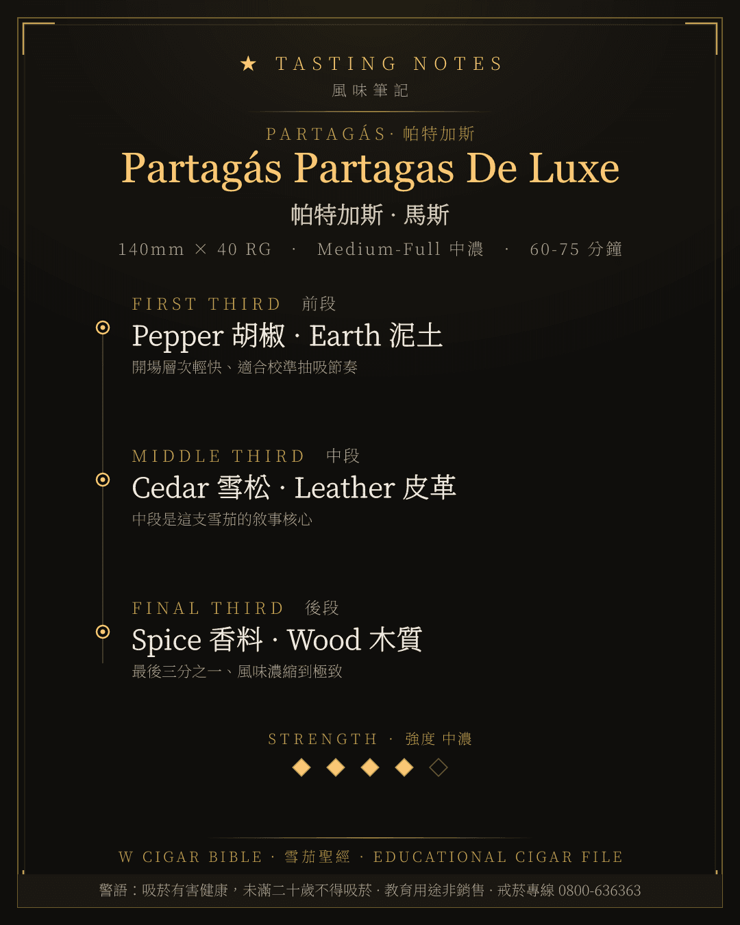 Partagás Partagas De Luxe 風味筆記 · 帕特加斯
