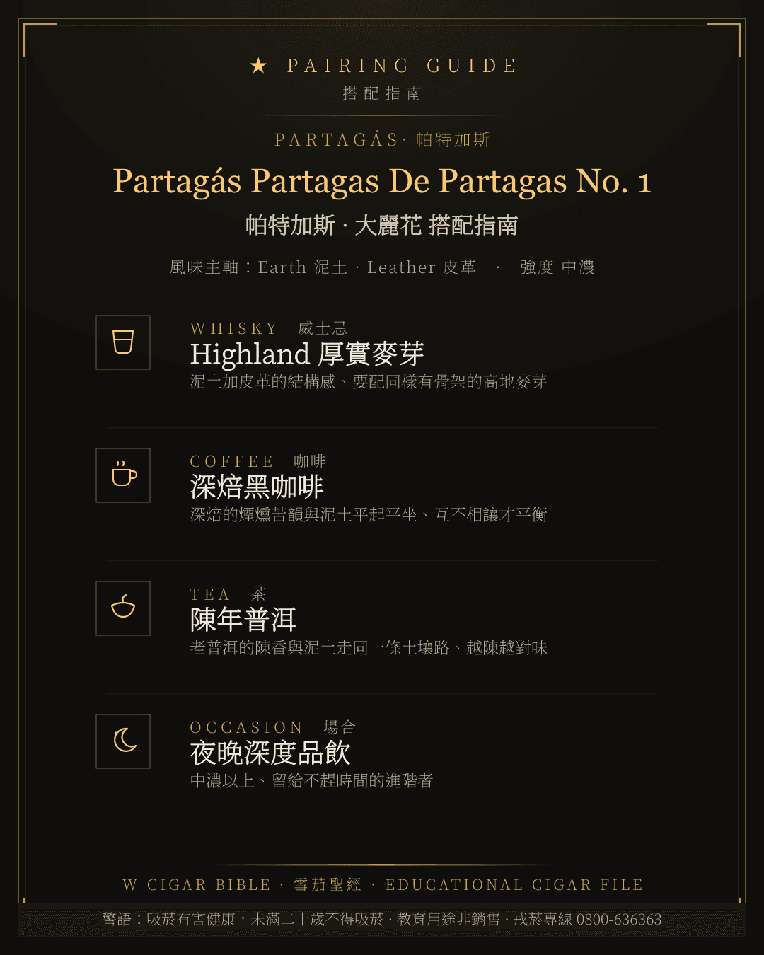 Partagás Partagas De Partagas No. 1 搭配指南 · 帕特加斯