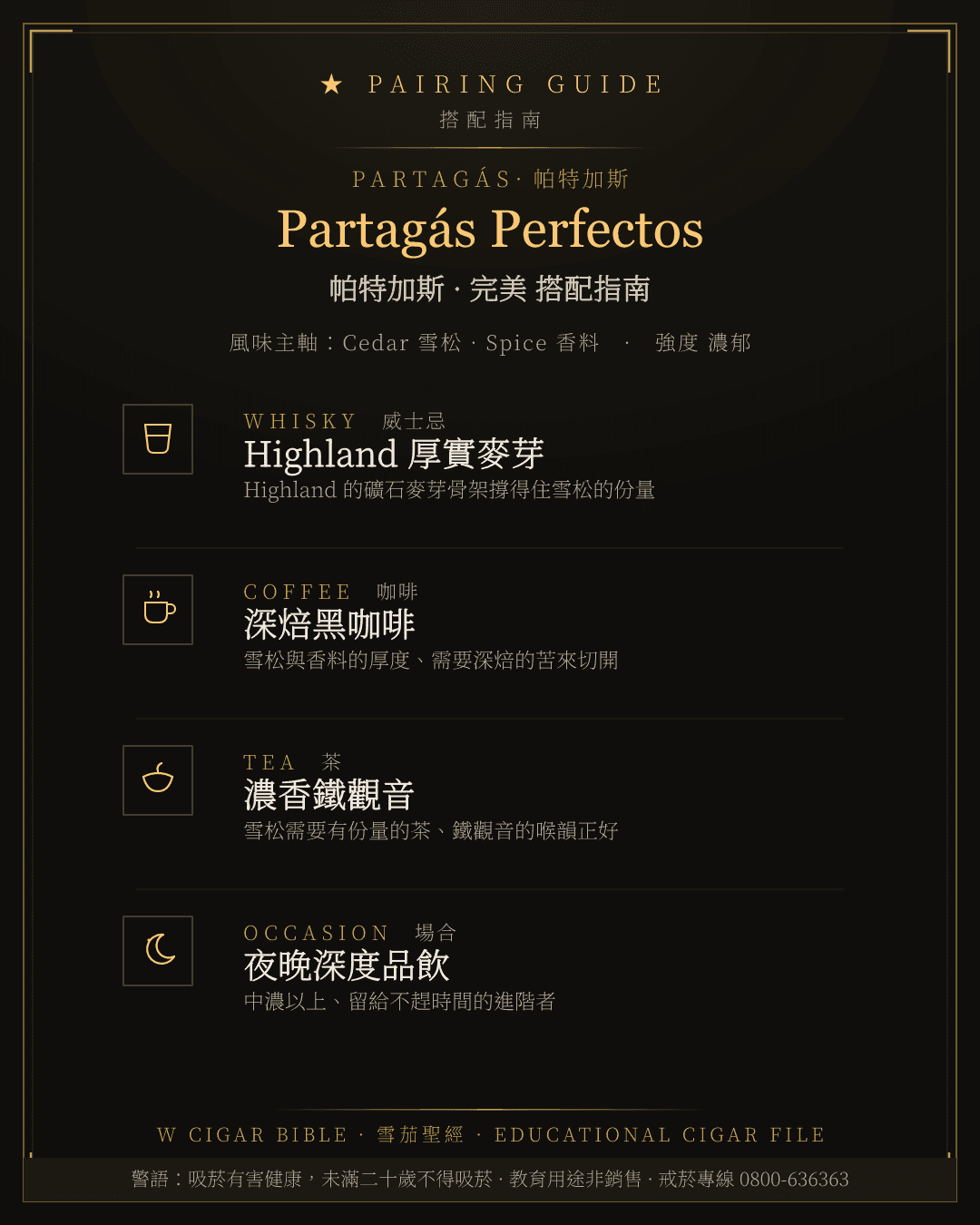 Partagás Perfectos 搭配指南 · 帕特加斯