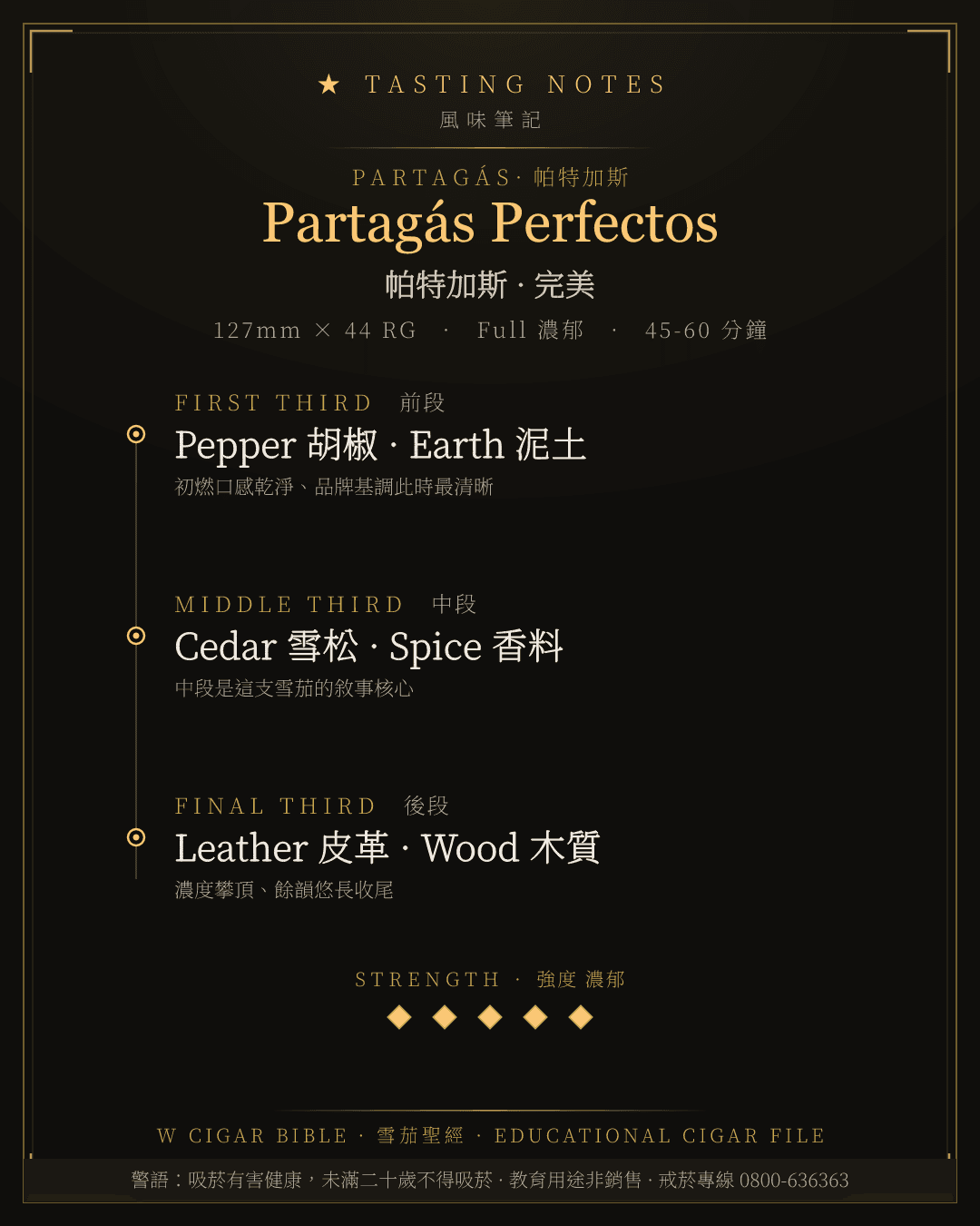 Partagás Perfectos 風味筆記 · 帕特加斯