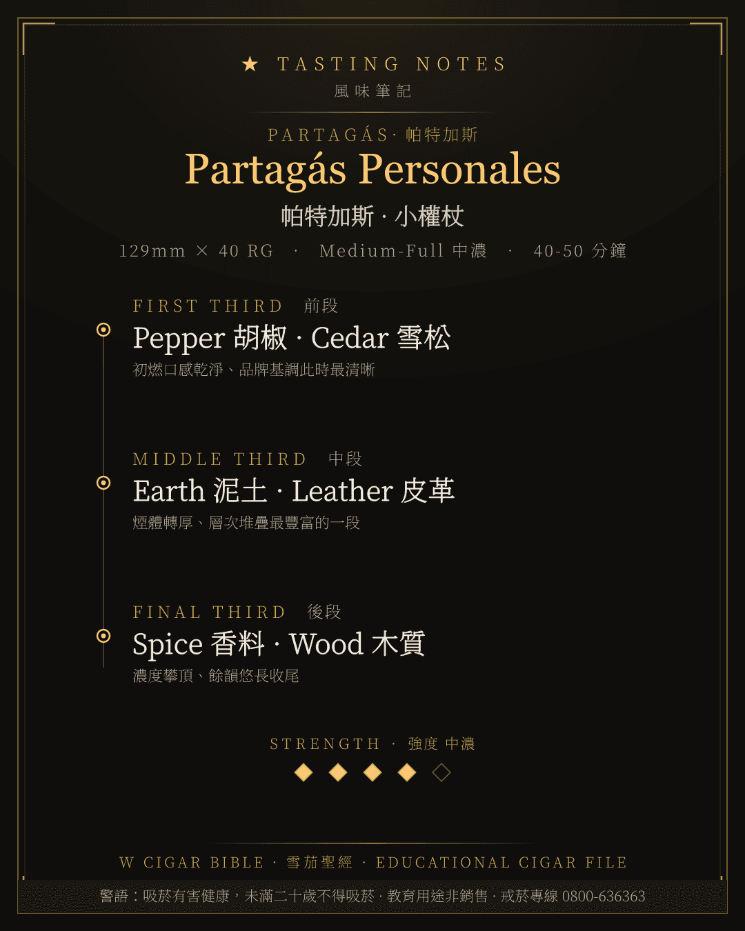 Partagás Personales 風味筆記 · 帕特加斯