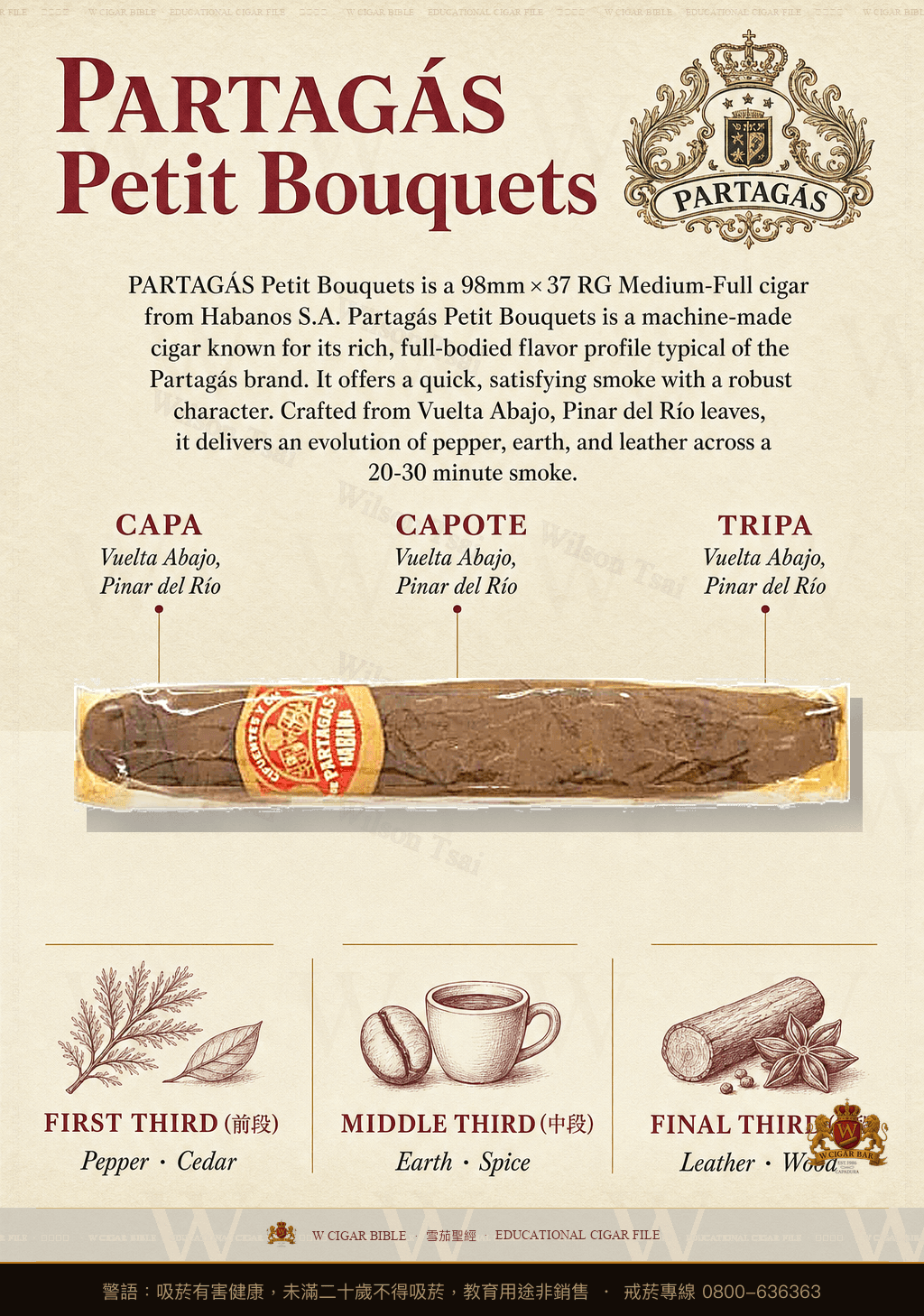 Partagás Petit Bouquets · 帕特加斯