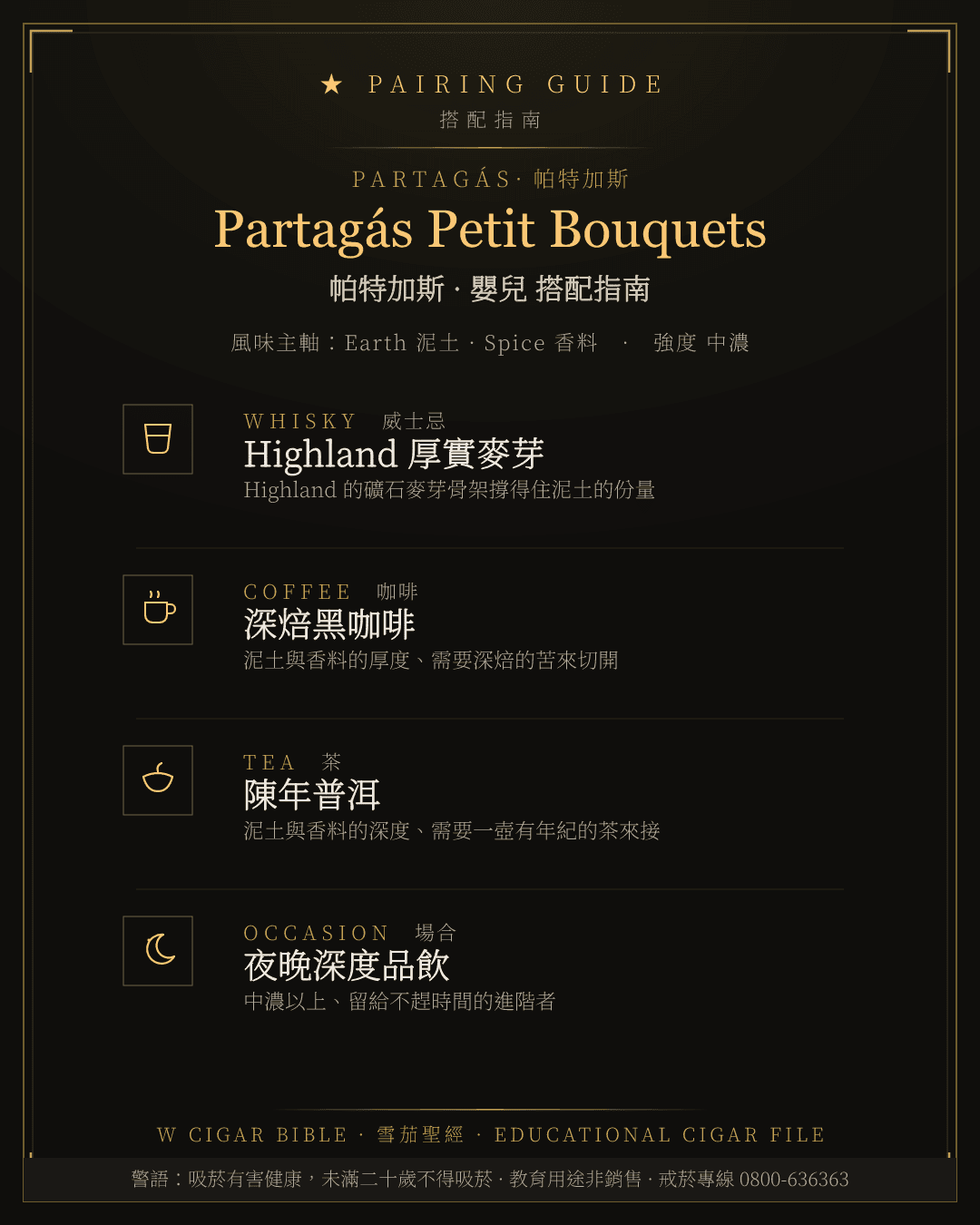 Partagás Petit Bouquets 搭配指南 · 帕特加斯