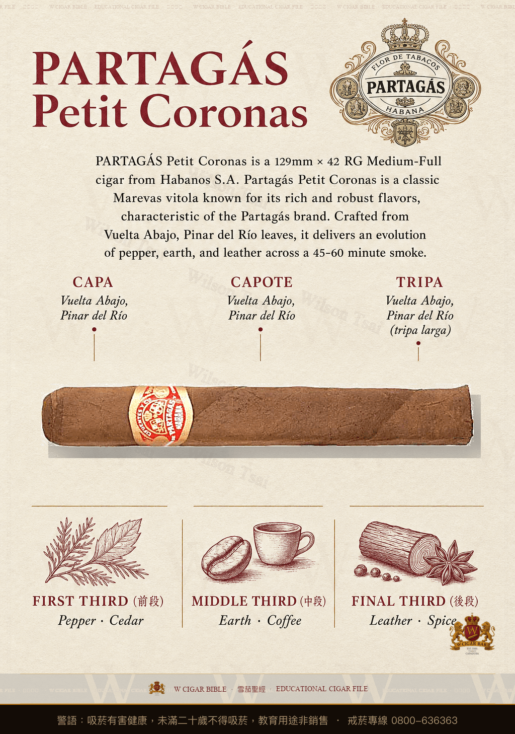 Partagás Petit Coronas · 帕特加斯