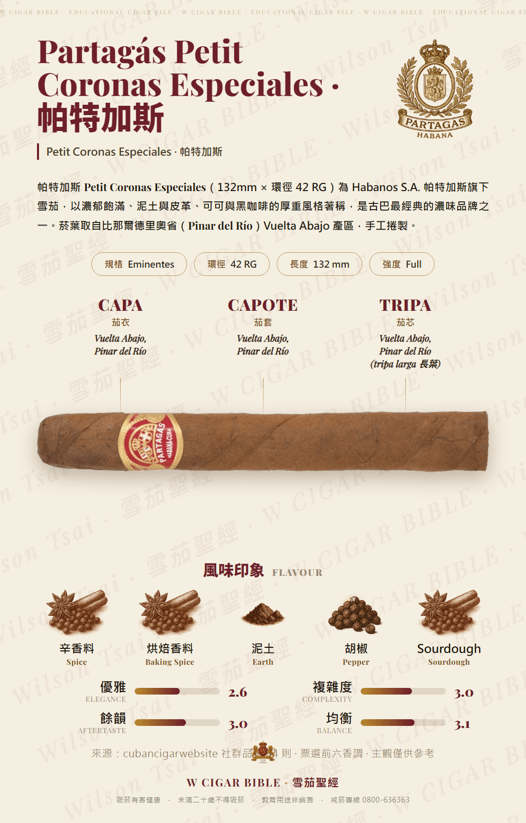 Partagás Petit Coronas Especiales · 帕特加斯