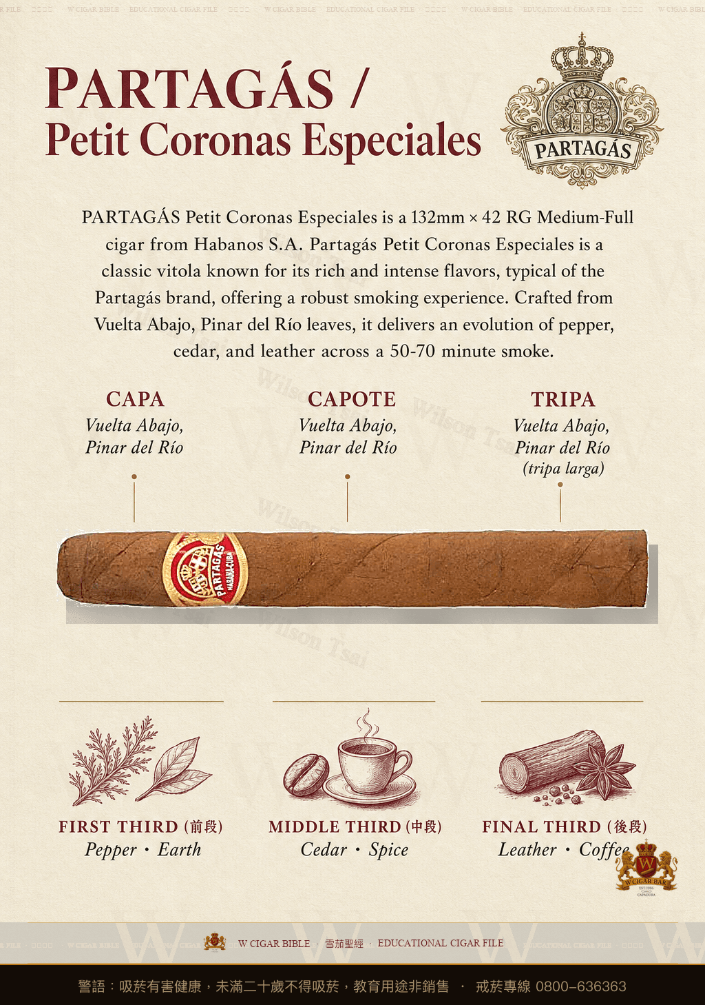 Partagás Petit Coronas Especiales · 帕特加斯