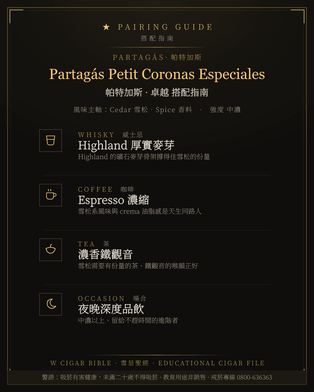 Partagás Petit Coronas Especiales 搭配指南 · 帕特加斯