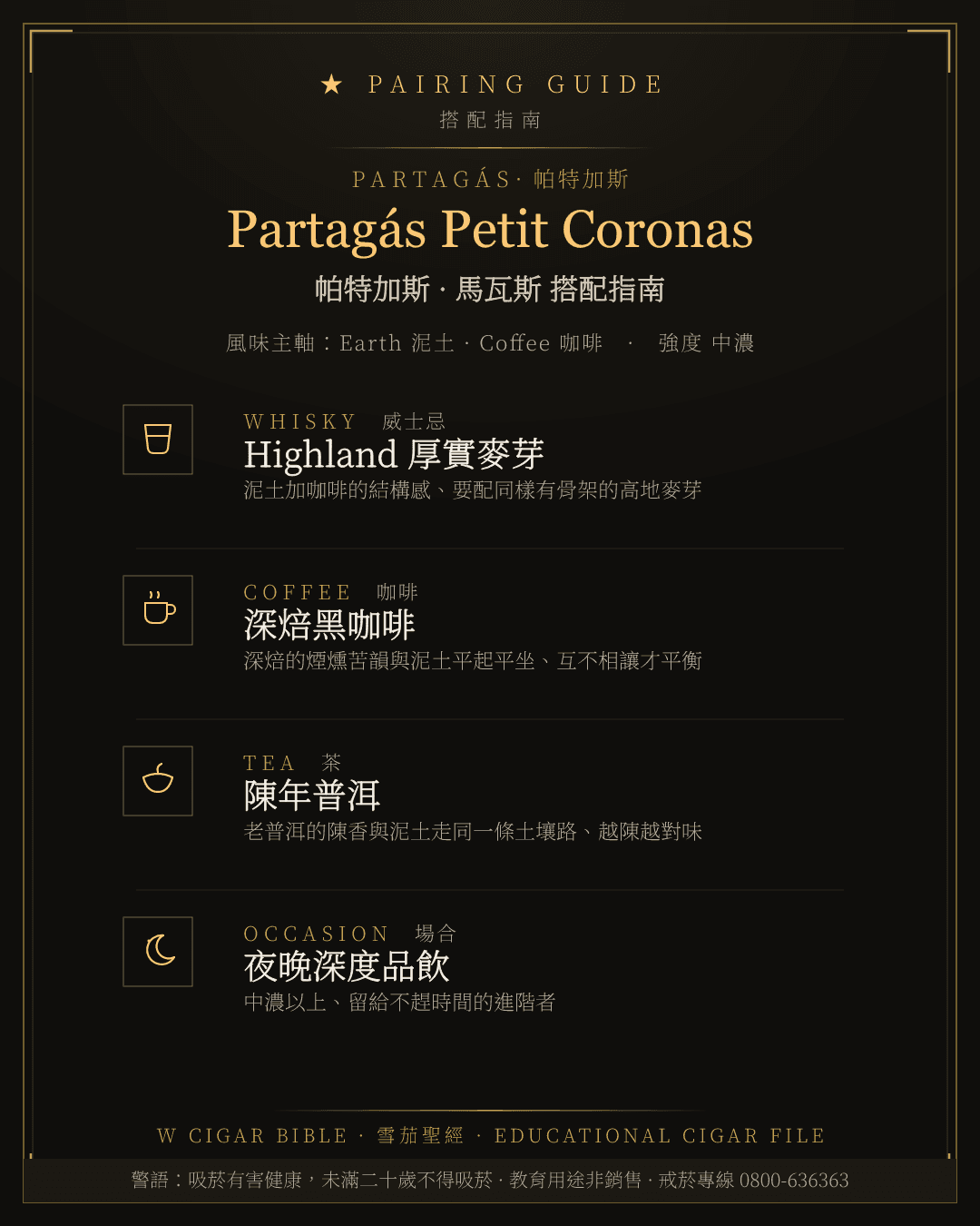 Partagás Petit Coronas 搭配指南 · 帕特加斯