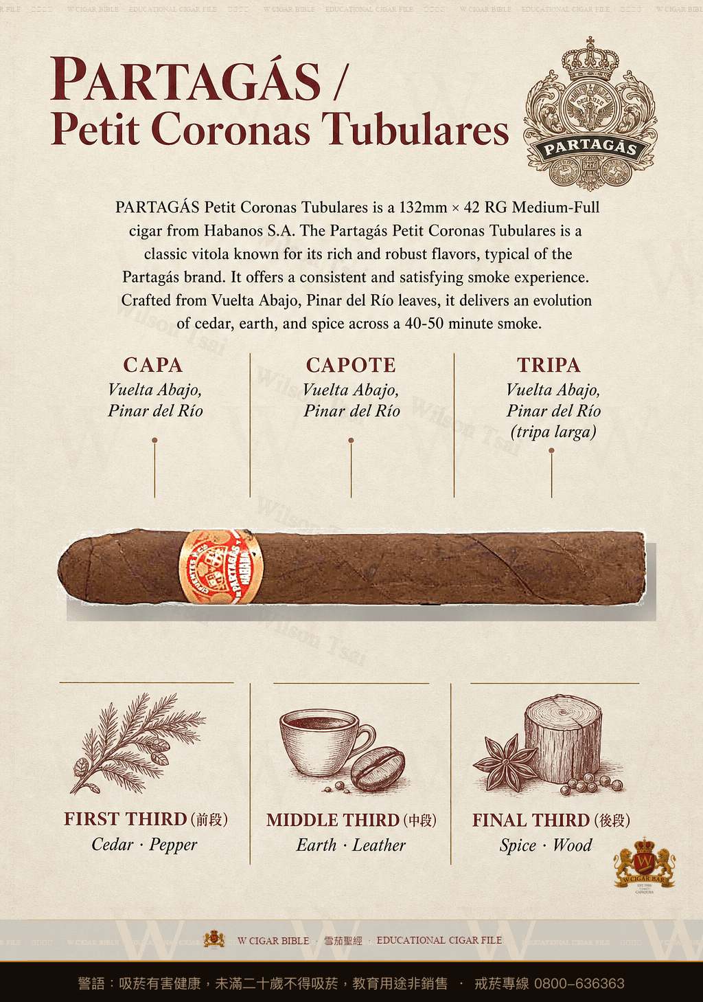 Partagás Petit Coronas Tubulares · 帕特加斯