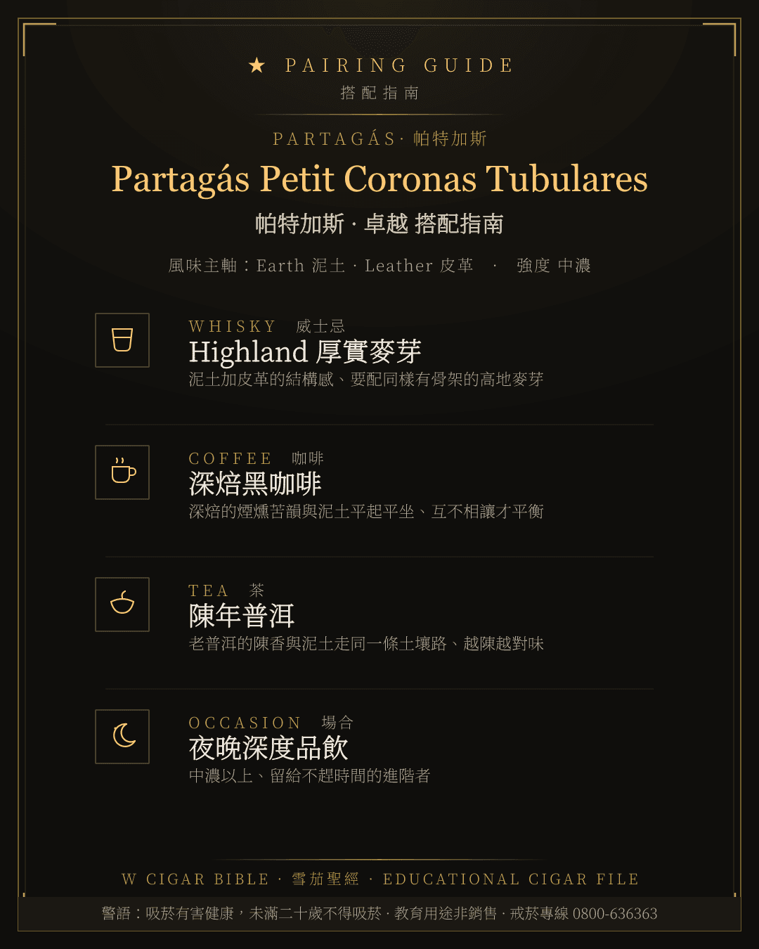 Partagás Petit Coronas Tubulares 搭配指南 · 帕特加斯