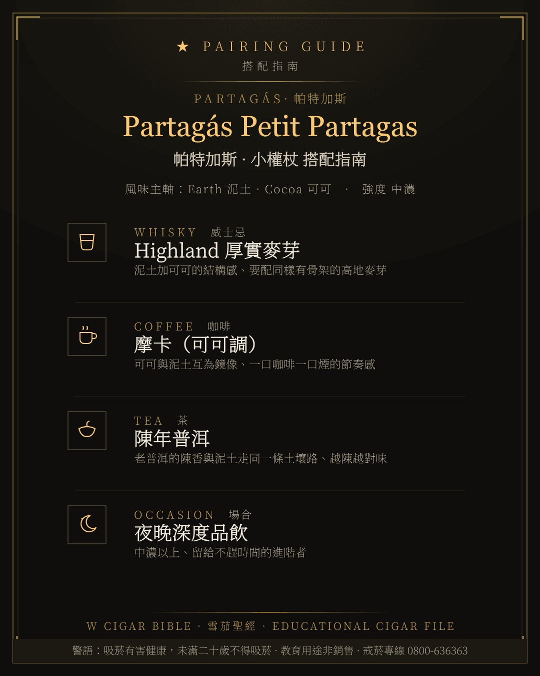 Partagás Petit Partagas 搭配指南 · 帕特加斯