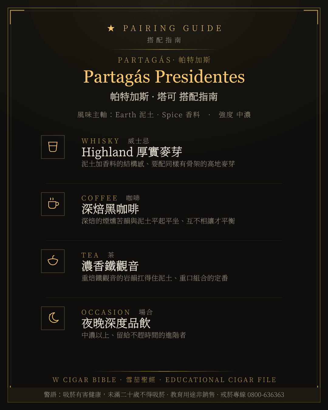 Partagás Presidentes 搭配指南 · 帕特加斯