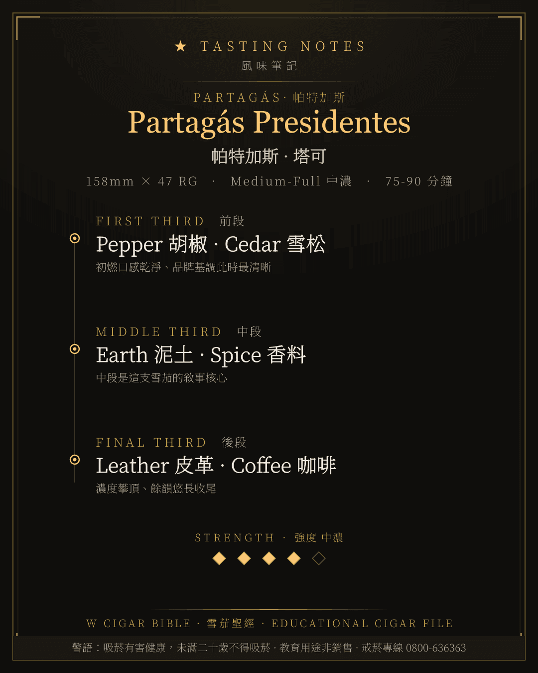 Partagás Presidentes 風味筆記 · 帕特加斯