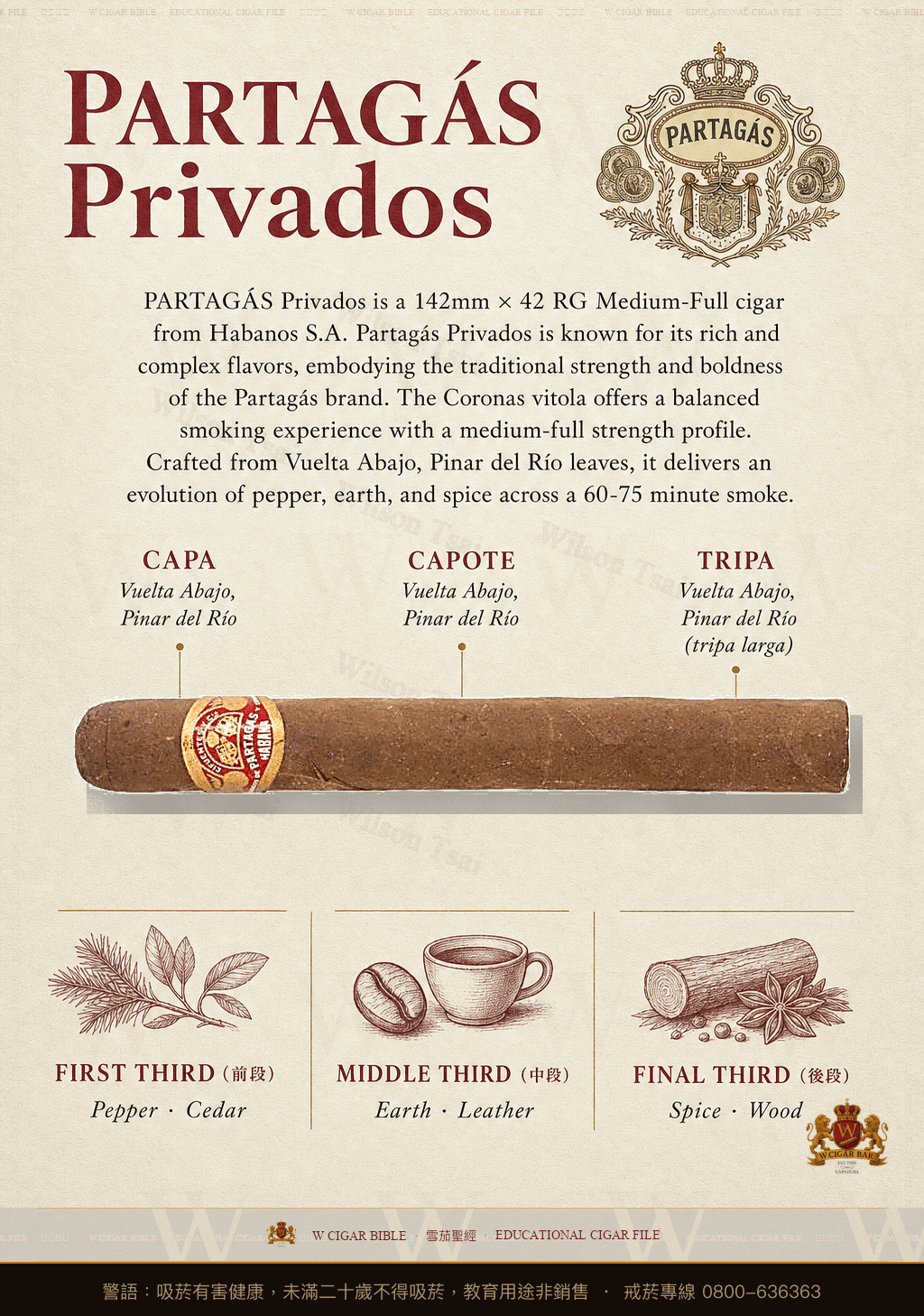 Partagás Privados · 帕特加斯