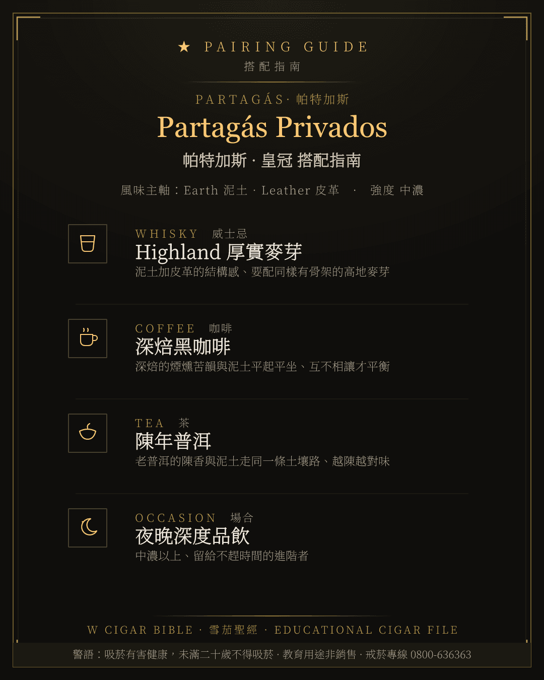 Partagás Privados 搭配指南 · 帕特加斯
