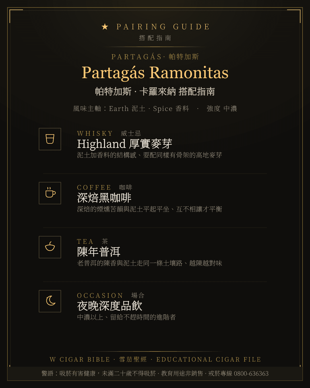 Partagás Ramonitas 搭配指南 · 帕特加斯