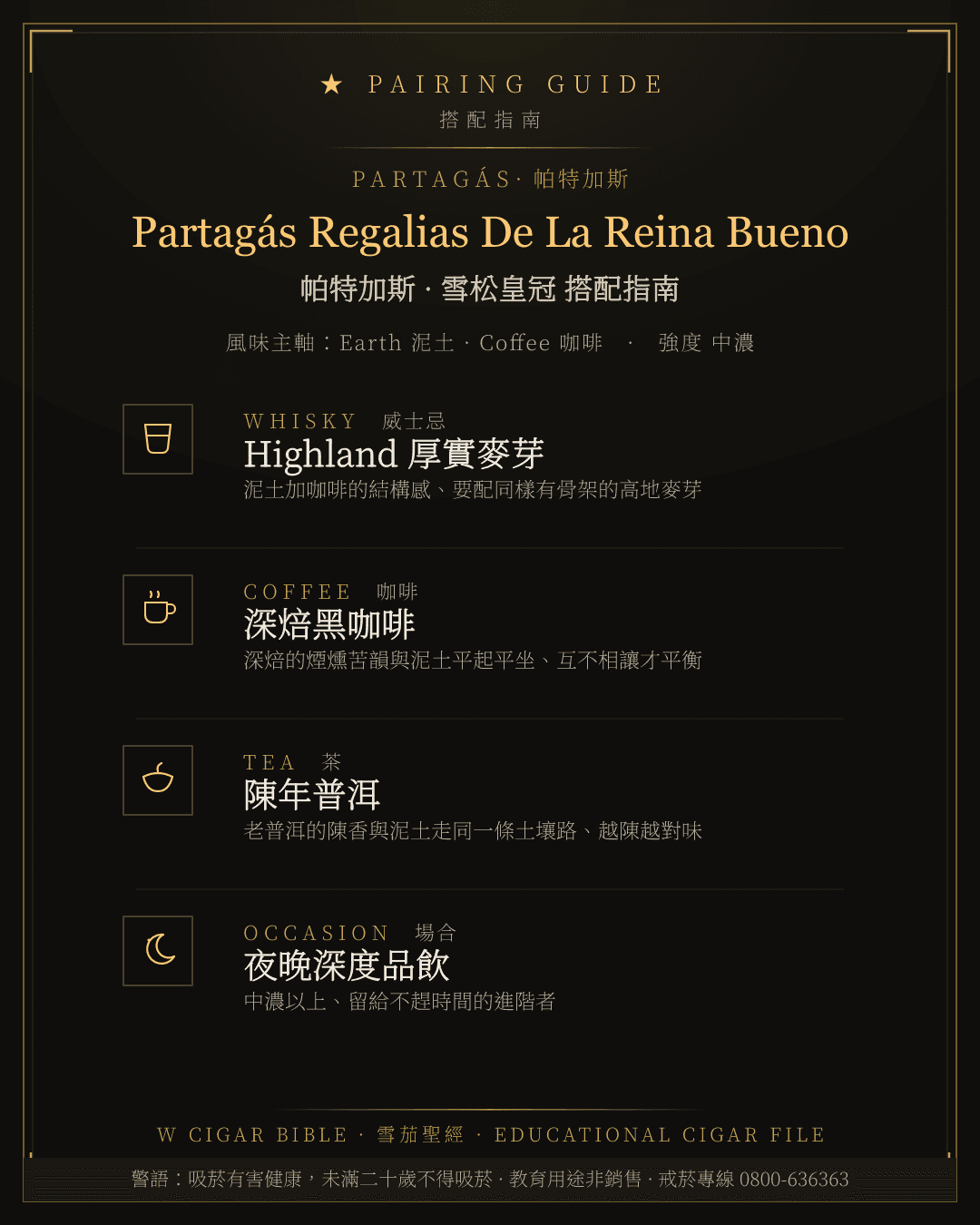 Partagás Regalias De La Reina Bueno 搭配指南 · 帕特加斯