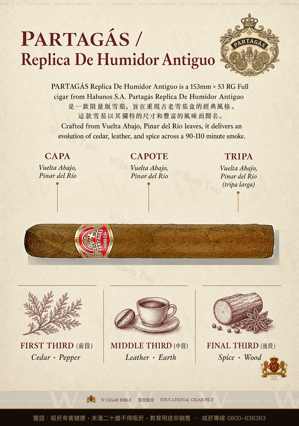 Partagás Replica De Humidor Antiguo · 帕特加斯