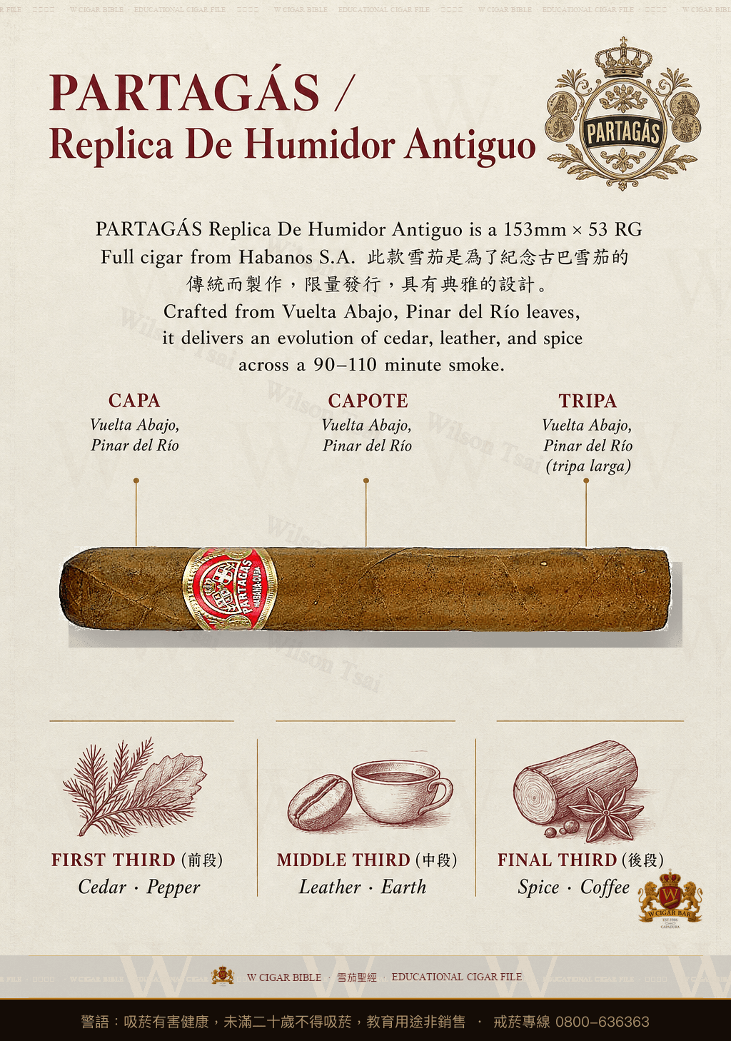 Partagás Réplica de Humidor Antiguo · 2007 · 帕特加斯