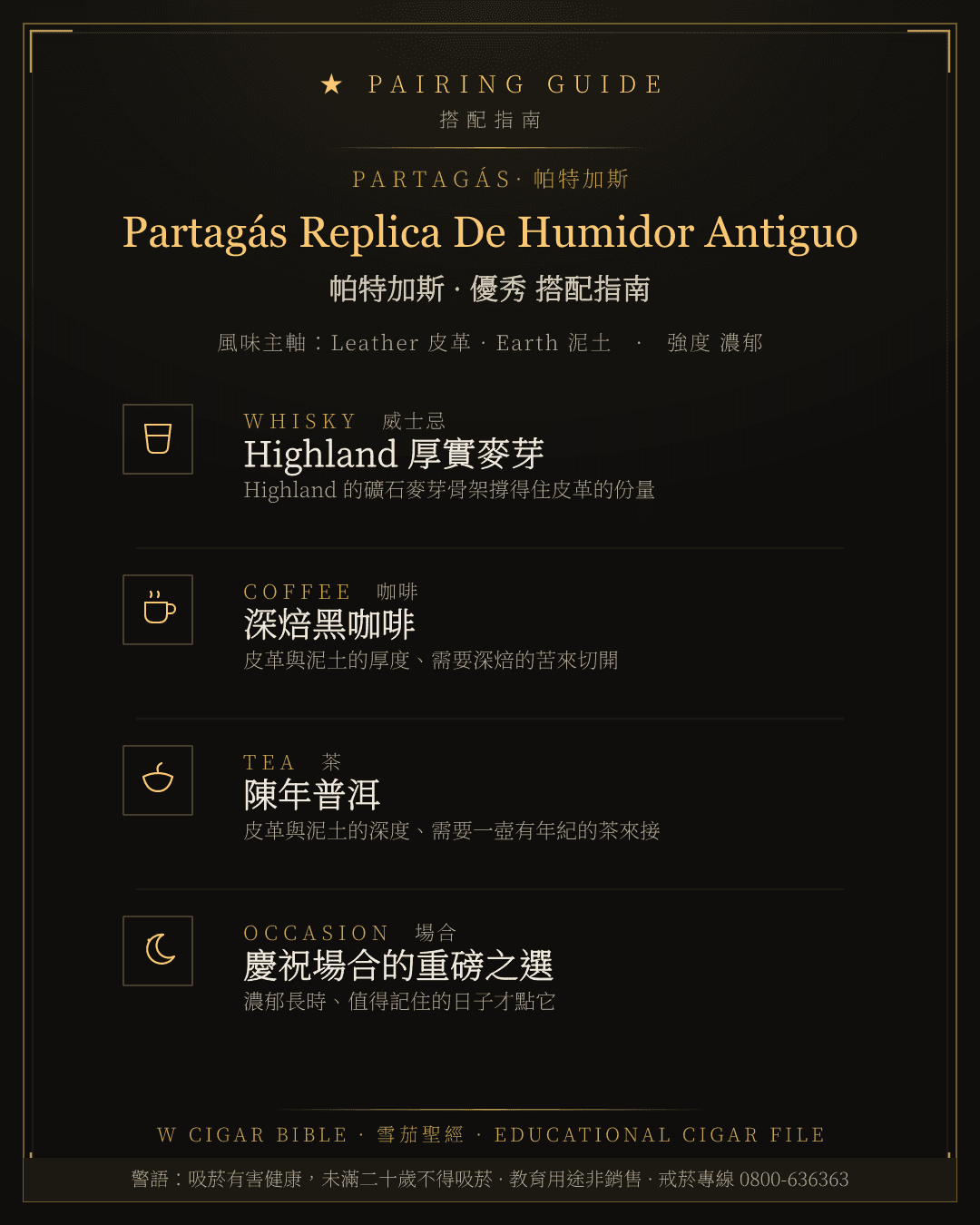 Partagás Replica De Humidor Antiguo 搭配指南 · 帕特加斯