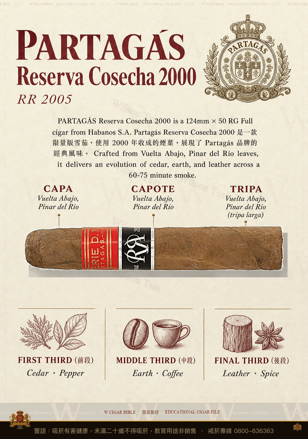 Partagás Reserva Cosecha 2000 · RR 2005 · 帕特加斯
