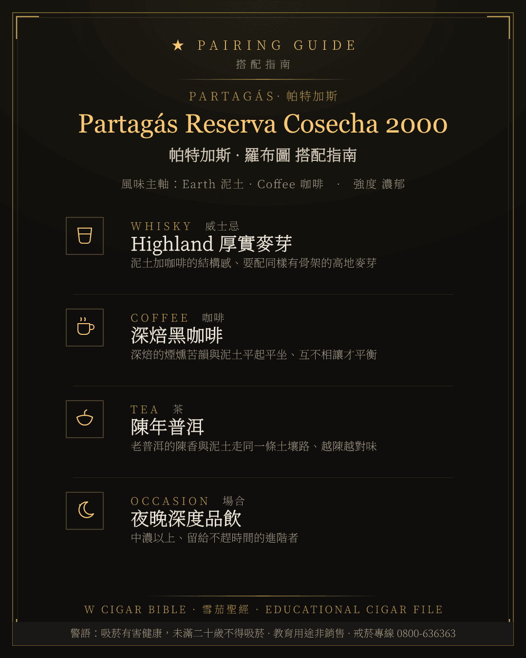 Partagás Reserva Cosecha 2000 搭配指南 · 帕特加斯