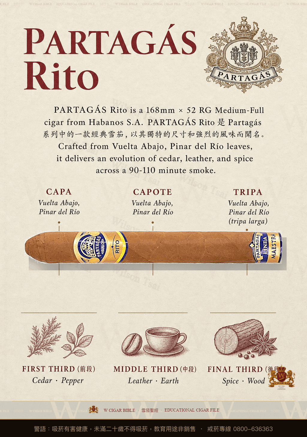 Partagás Rito · 帕特加斯