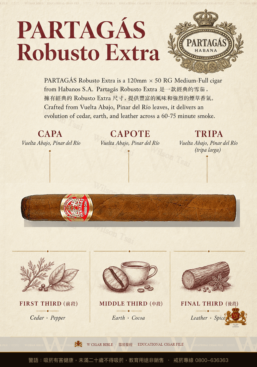 Partagás Robusto Extra · 帕特加斯