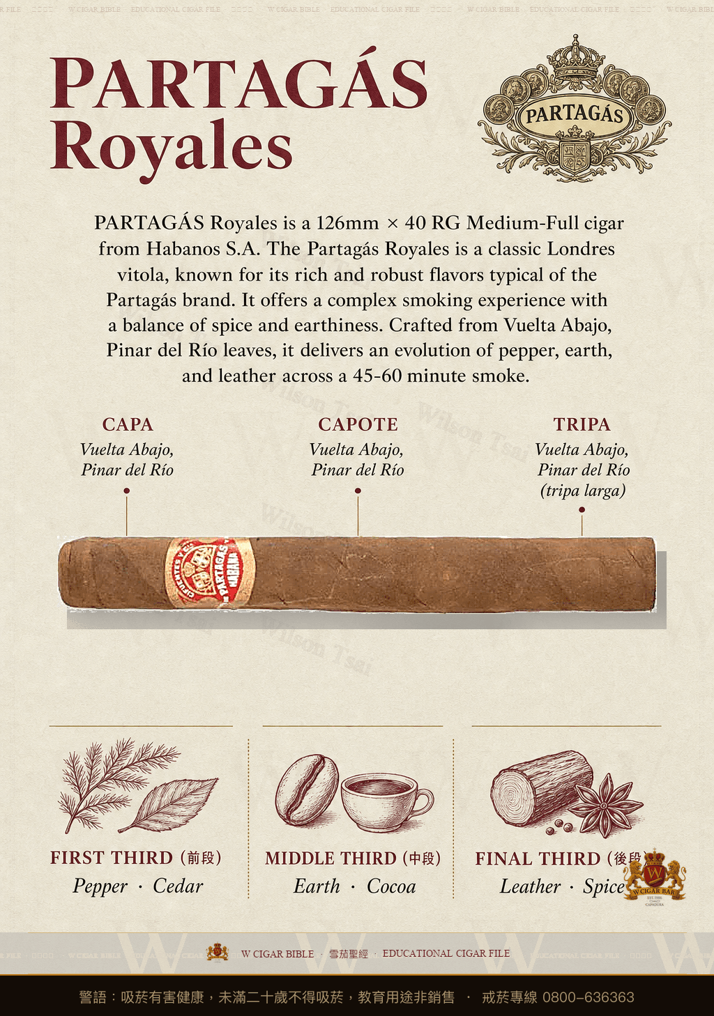 Partagás Royales · 帕特加斯