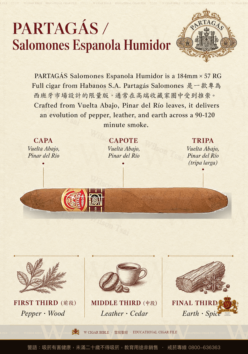 Partagás Salomones Española Humidor · AH 未公佈 · 帕特加斯