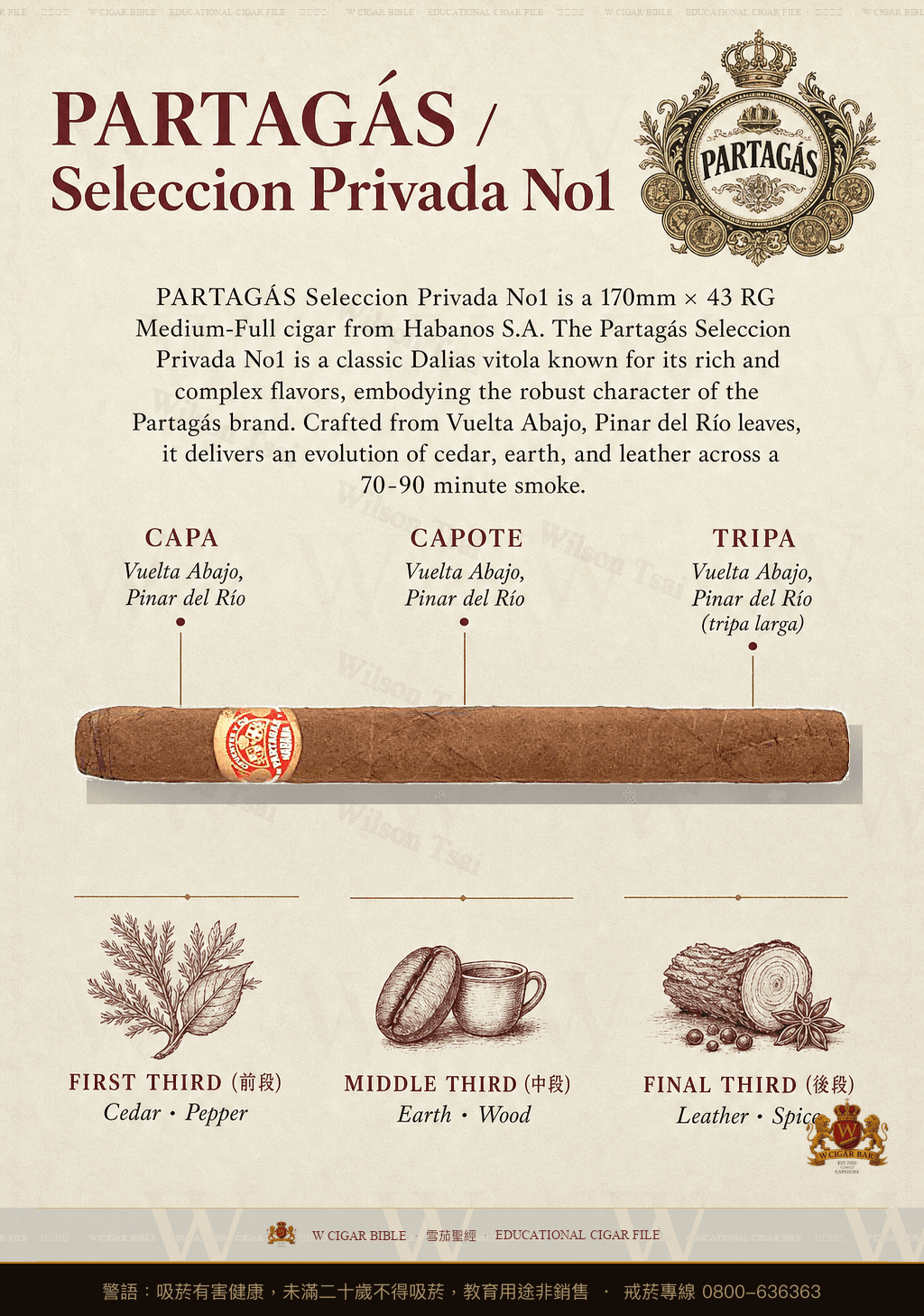 Partagás Seleccion Privada No1 · 帕特加斯