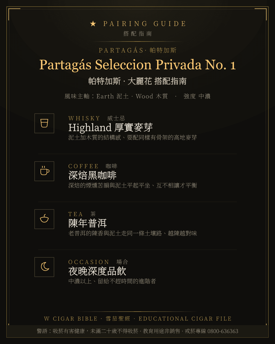 Partagás Seleccion Privada No. 1 搭配指南 · 帕特加斯