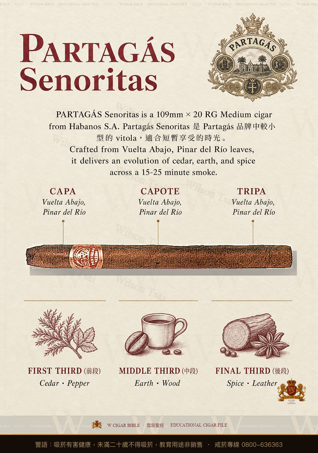 Partagás Senoritas · 帕特加斯