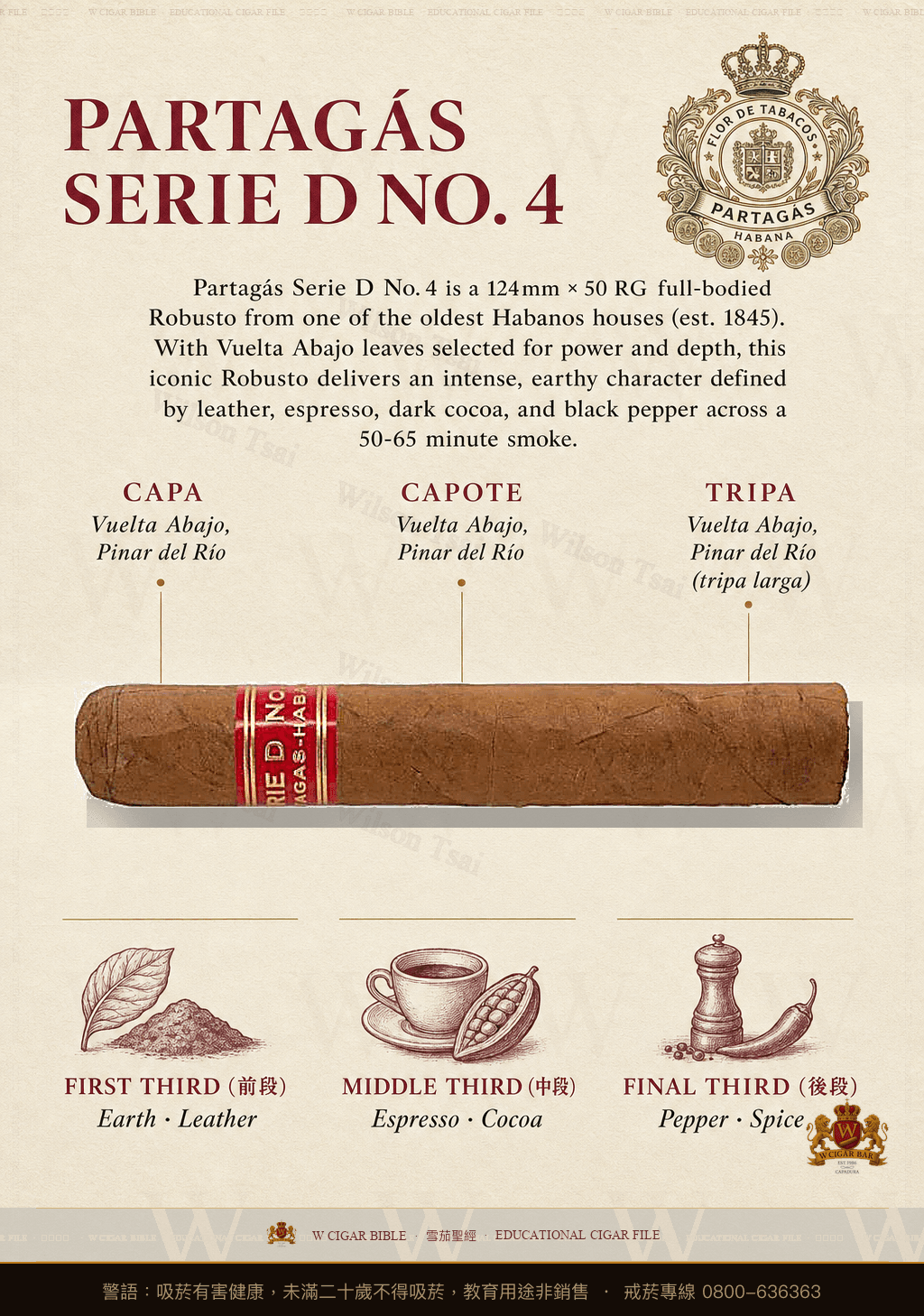 Partagás Serie D No. 4 · 帕特加斯