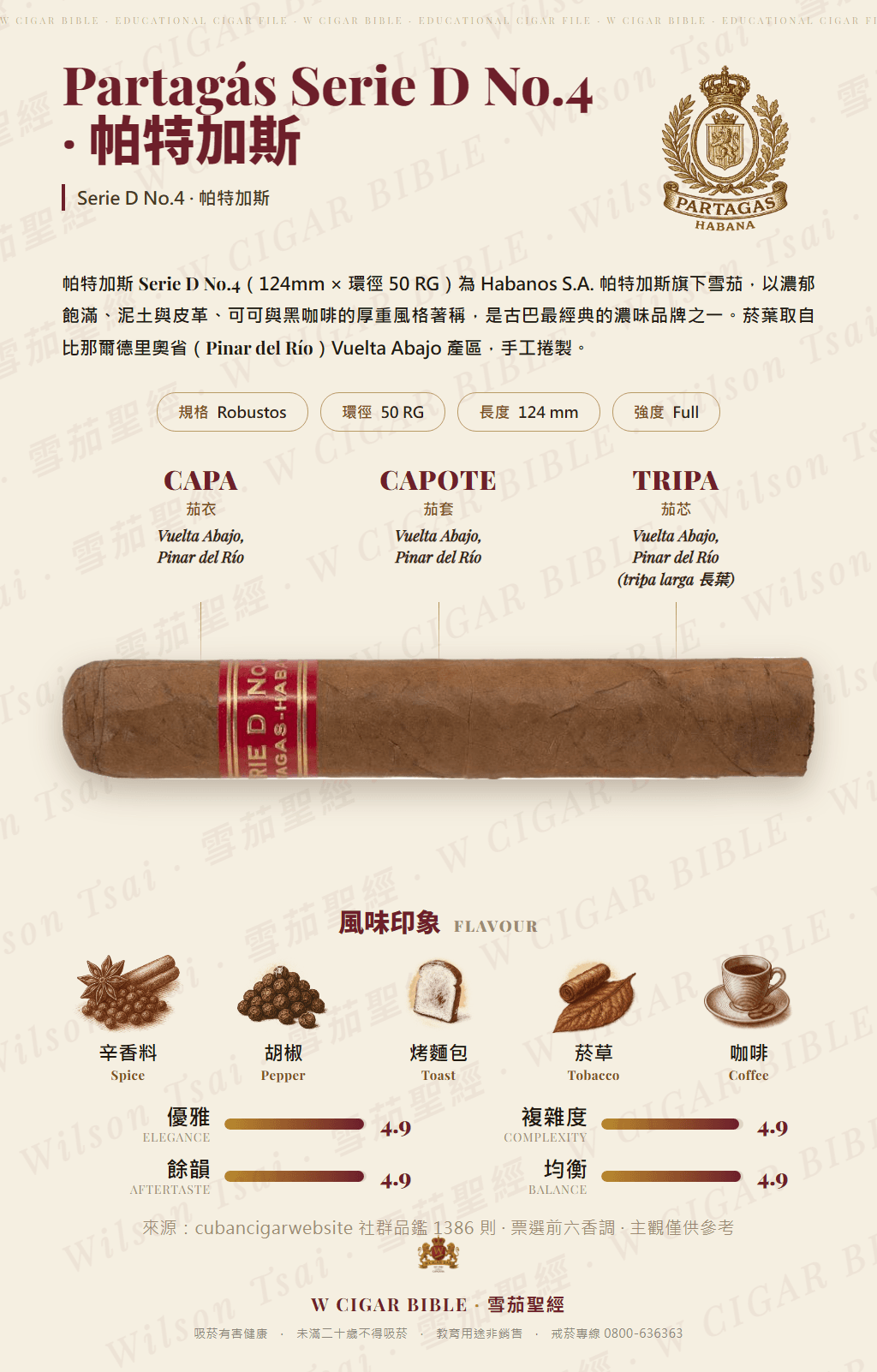 Partagás Serie D No.4 · 帕特加斯