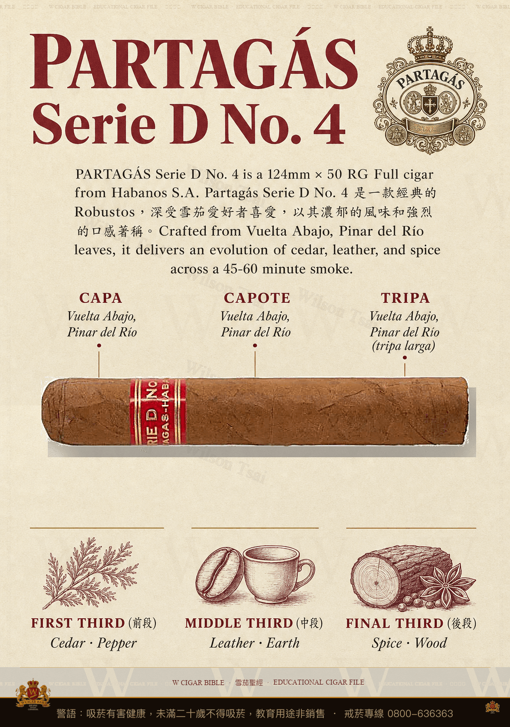 Partagás Serie D No. 4 · 帕特加斯