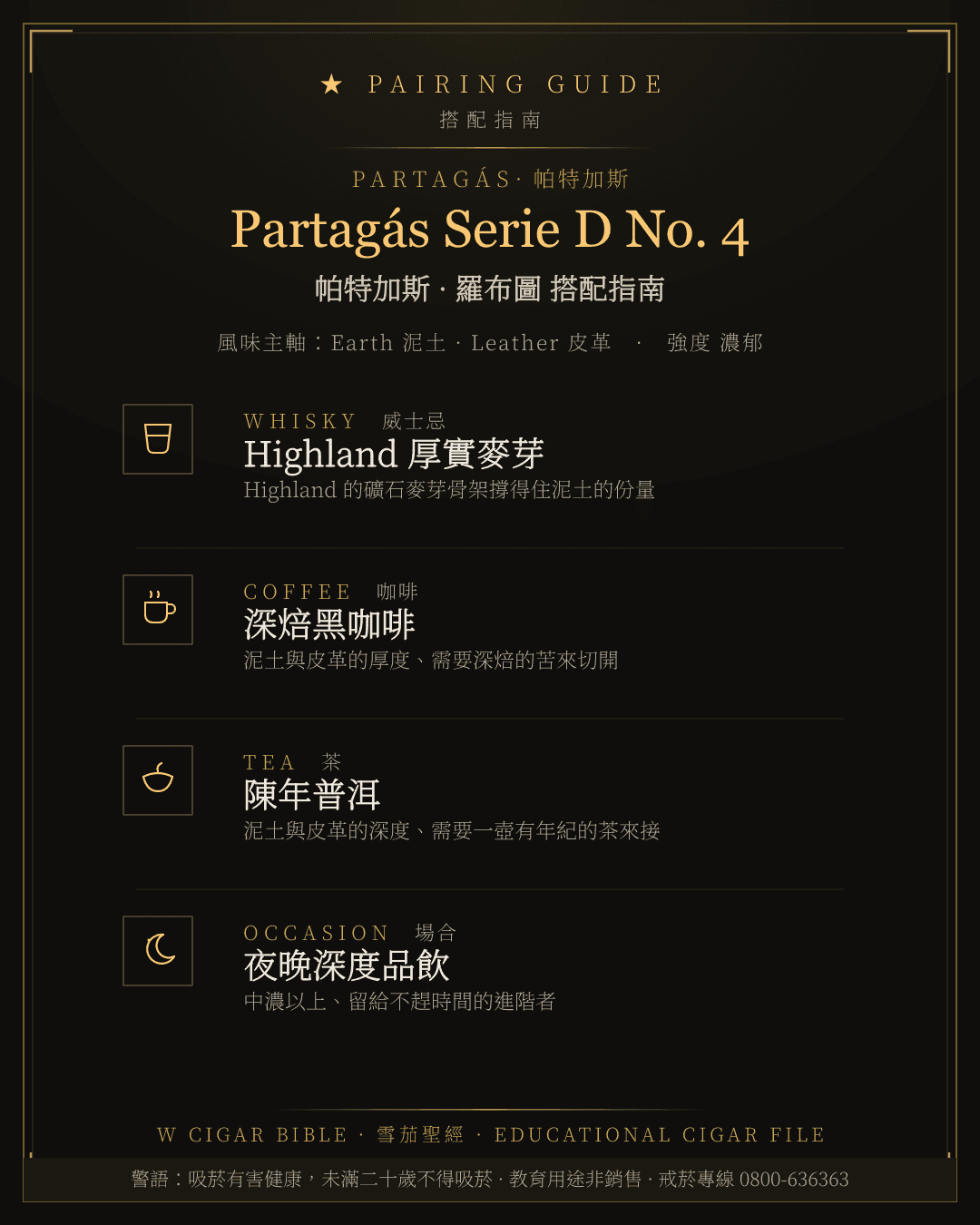 Partagás Serie D No. 4 搭配指南 · 帕特加斯
