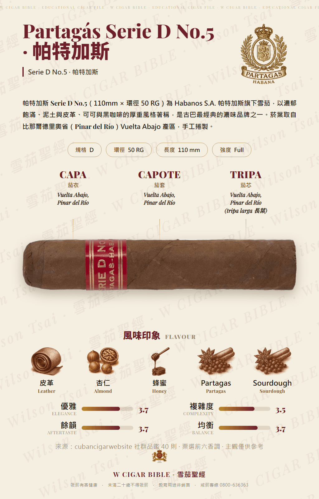 Partagás Serie D No.5 · 帕特加斯