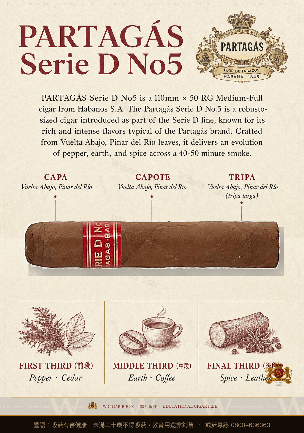 Partagás Serie D No5 · 帕特加斯