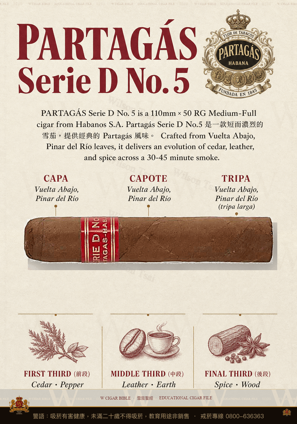 Partagás Serie D No. 5 · 帕特加斯