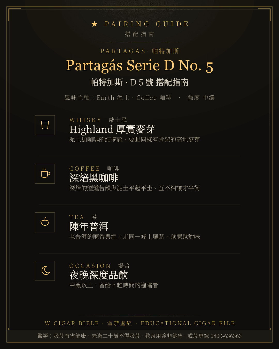 Partagás Serie D No. 5 搭配指南 · 帕特加斯