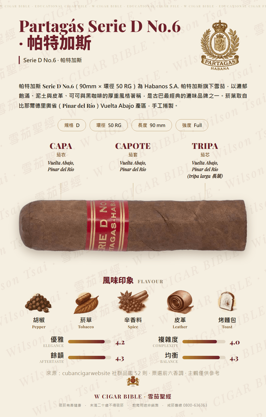 Partagás Serie D No.6 · 帕特加斯