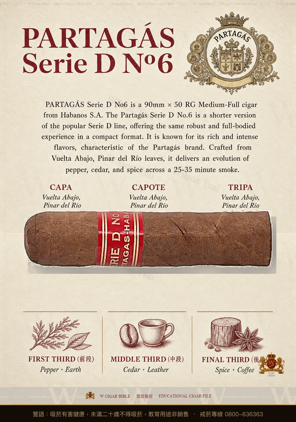 Partagás Serie D No6 · 帕特加斯