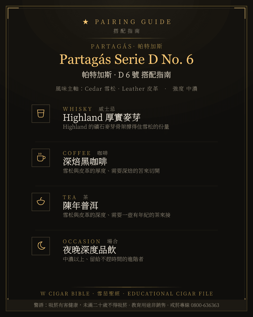 Partagás Serie D No. 6 搭配指南 · 帕特加斯
